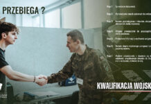 Lubuskie. Kwalifikacja wojskowa dotyczy 5 581 mężczyzn